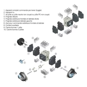   Comutator SIRCO M1 3X40A, comutator mecanic I-0-II, fără motor 22303004 Socomec