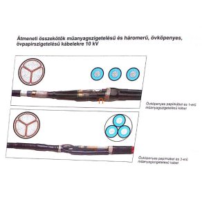   Conector de tranziție Raychem TRAJ-12/1x150-240 pentru cablu cu bandă de hârtie de 10 kV cu 1 conductor + 3 conductori C12119-000