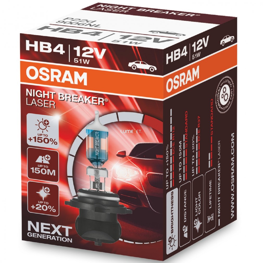 Osram_Night_Breaker_Laser_HB4