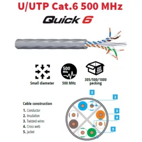   Cablu de rețea CAT6 -  UTP din cupru pentru montare pe perete  PVC 500 MHz  FIBRAIN  (305)