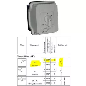   Ganz KKM0-20-0477 M1 N Comutator cu revenire (BE), comutator manual în carcasă 20 A, IP65