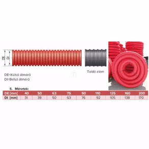   Țeavă pentru utilități Stilo 75, în rolă, roșu-negru 75/63 - STI1453