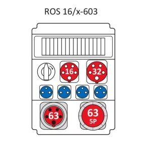   Combinație industrială fără protecție, cu 16 module, cu cablare conform tipului standard ROS 16/x-603/S (203205) SEZ
