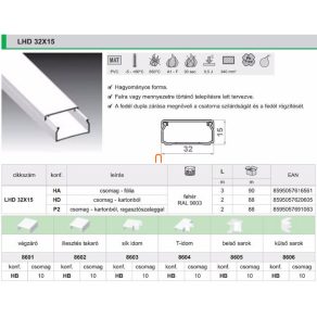   MCSN 32x15 (margine/miez) alb, LHD 32X15 HD Kopos (80 fm/pachet)